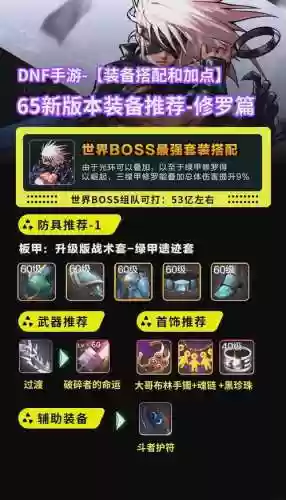 dnf光兵改版装备搭配插图