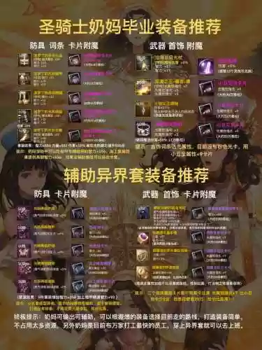 dnf奶要什么传说装备插图