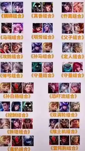 王者荣耀三个中锋阵容搭配插图1