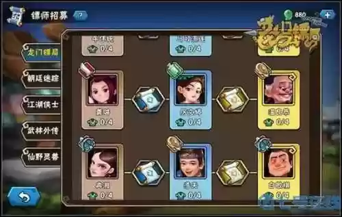 龙门镖局手游输出阵容搭配插图