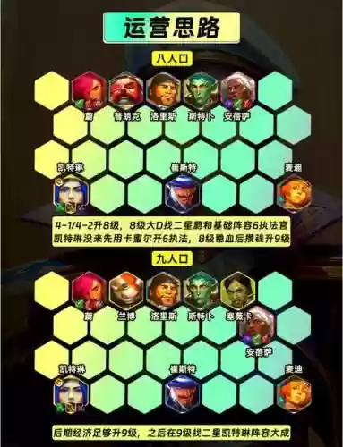 云顶执法阵容搭配_2插图