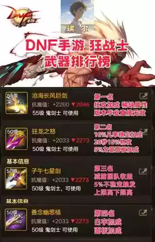 dnf戳9武器排行插图