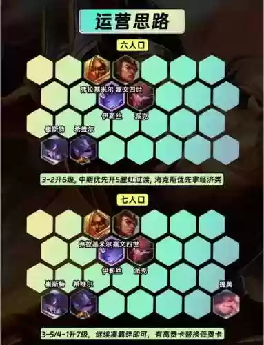 爷的阵容搭配_2插图