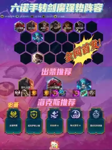 全网最强阵容搭配插图1