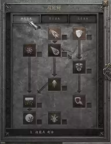 巫师加强版技能点修改器_2插图1
