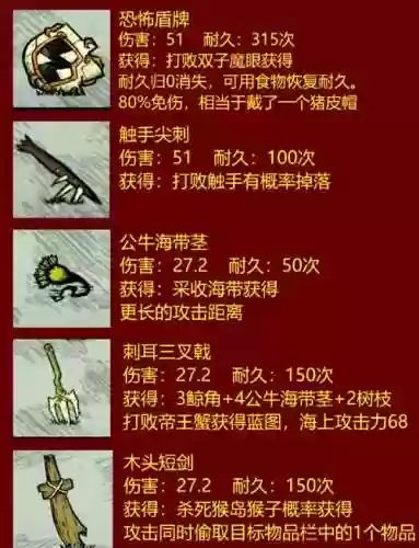 饥荒如何解锁武器_1插图1