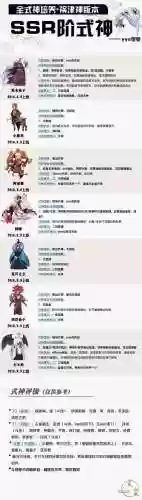 阴阳师式神满级后怎么升级技能_2插图1