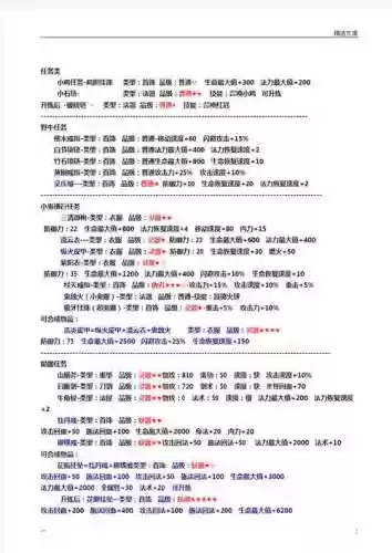 苍云传单通攻略插图1