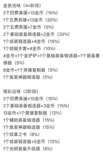 战法属性球加什么武器_1插图1