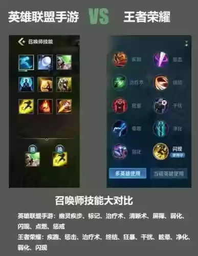 野召唤师技能加点插图