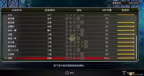 夜之仪式矛技能插图