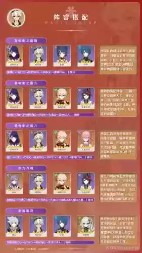 成周搭配阵容插图1