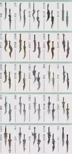 天涯明月刀那个职业武器帅插图1
