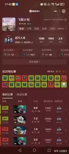 dota赖皮阵容_1插图