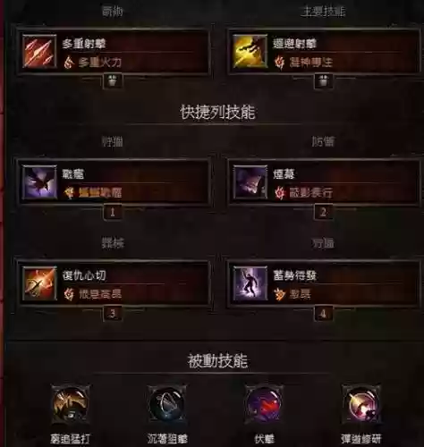 暗黑3魔猎技能搭配插图