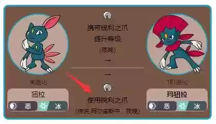 玛狃拉pvp技能插图