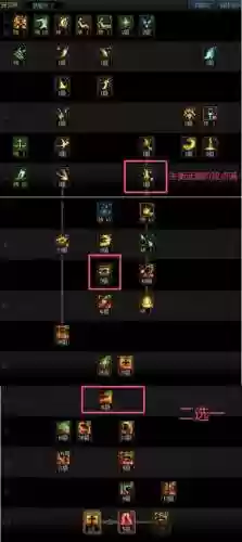 dnf职业攻略加点哪里好插图