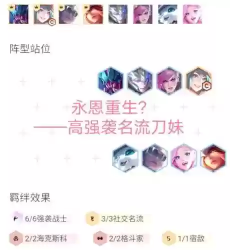 新版本强袭刀妹阵容搭配_1插图