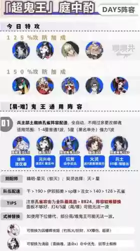 妖刀搭配阵容插图