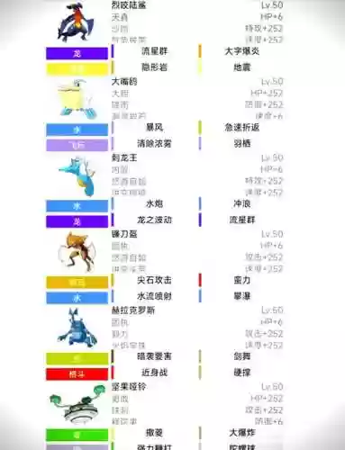 口袋之旅拉提奥斯技能插图
