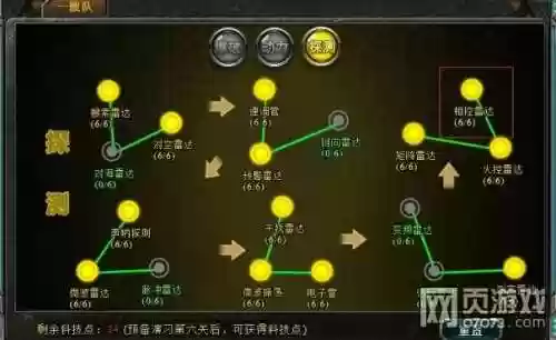 第一舰队刷金船攻略_1插图