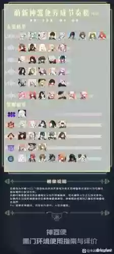 七日之都一周目攻略插图