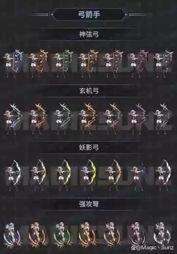 魔枪士的武器哪个图出插图1