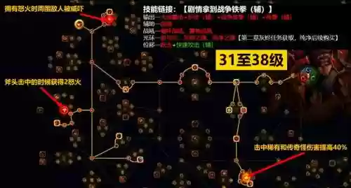 流放之路野蛮人6连技能选择插图