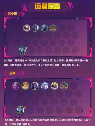 新阵容慎_2插图
