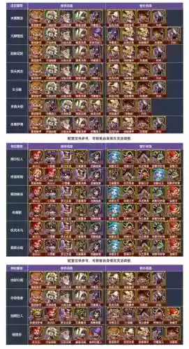 王国纪元砍怪阵容搭配插图1