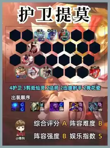 射手阵容怎么搭配插图