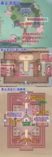 浮云破灭4.2版攻略插图