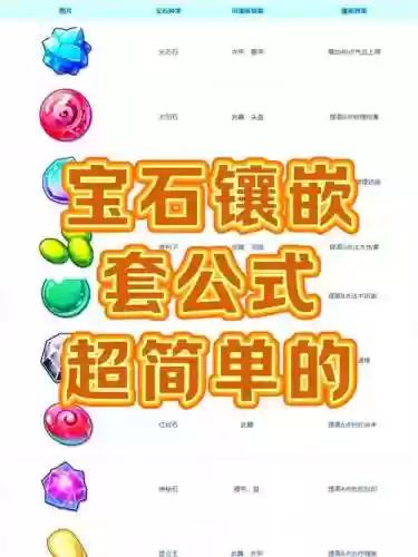 梦幻西游手游职业宝石搭配攻略_1插图