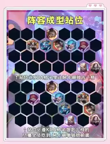 黑潮之影阵容搭配_1插图1