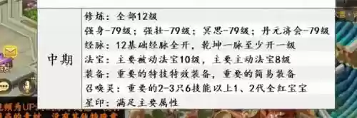 梦幻手游炼丹炉攻略插图1