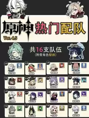 满星阵容搭配插图
