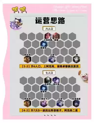 宿敌阵容搭配插图1