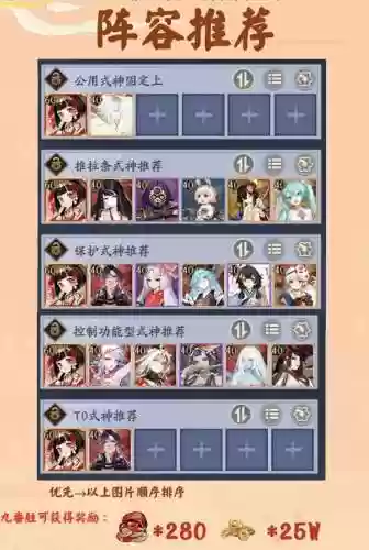 百目鬼阵容搭配插图