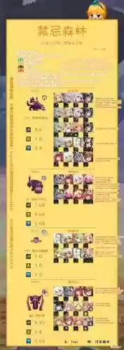 骑驴阵容搭配插图1