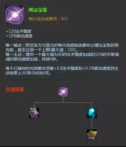 辅助装备物攻宝珠有哪些插图1