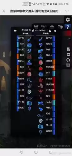 血染钟楼五人阵容搭配插图1