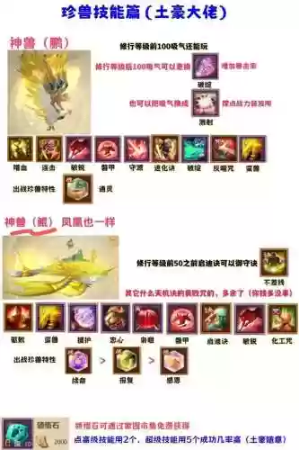 天龙八部珍兽顶替技能吗插图1