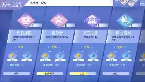炫舞手游武器技能升级攻略插图
