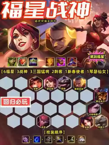 金铲铲福星盾射阵容搭配插图1