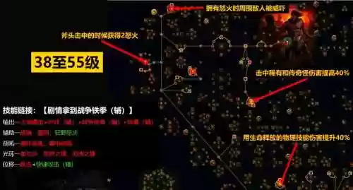 流放之路野蛮人6连技能选择插图1