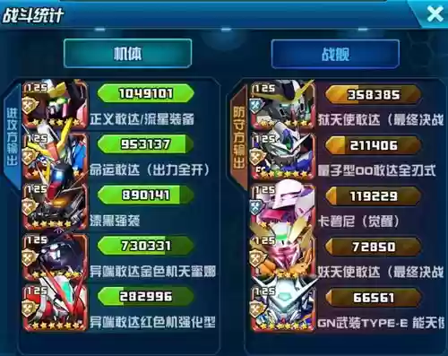敢达最终决战阵容搭配插图