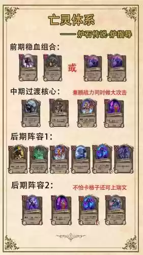 诡秘战场阵容搭配_1插图