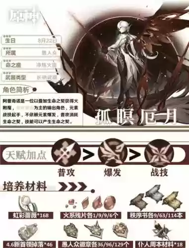 赤月天尊攻略_1插图