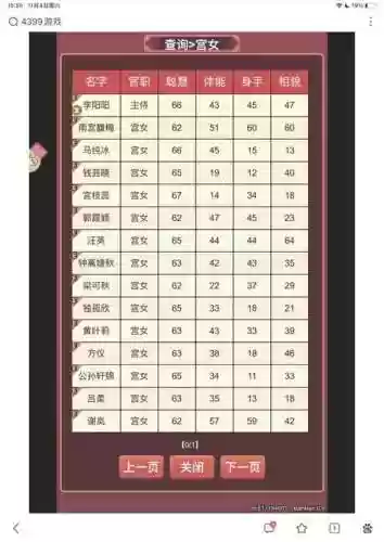 皇后成长计划2攻略皇榜_1插图