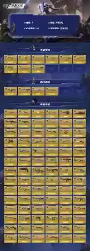 枪战王者英雄武器换购_1插图